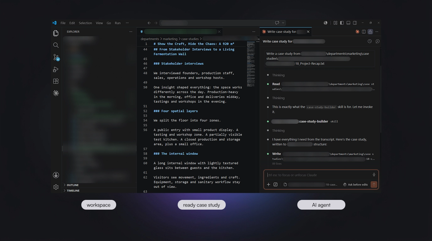 Screenshot of VS Code in three panes — a blurred Imaga project workspace file tree on the left, a generated case study draft in the center editor, and an agent chat with prompts on the right.