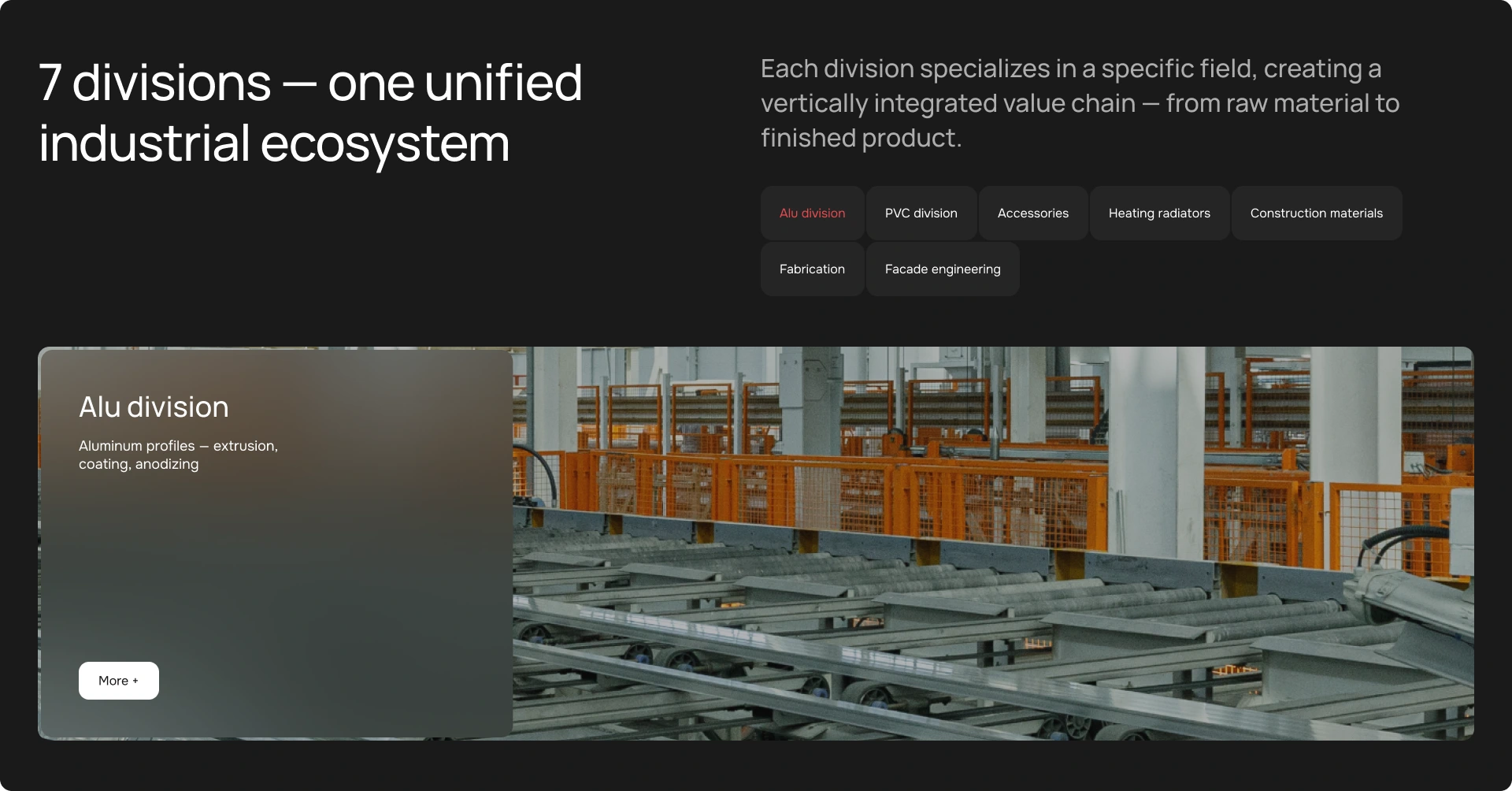 AKFA divisions overview presenting unified industrial ecosystem and aluminum production facilities.