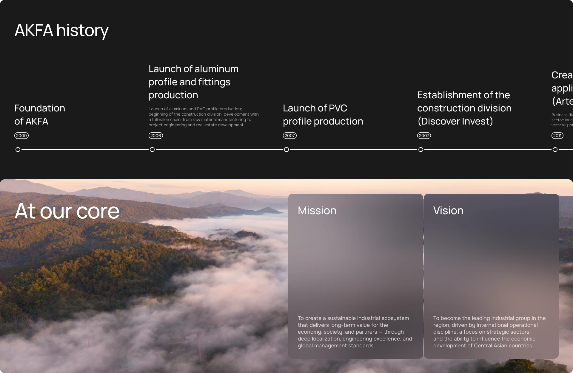 AKFA history timeline section outlining key milestones and company development.