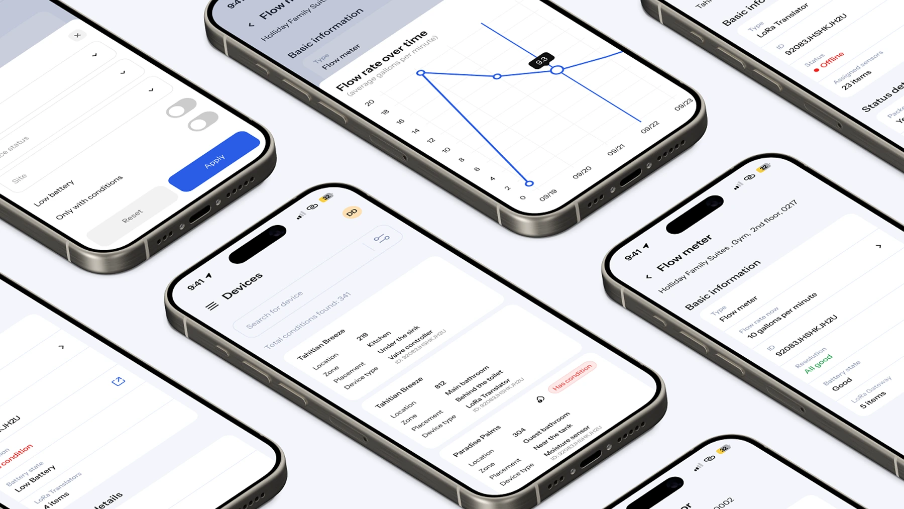 Halo Protection Systems