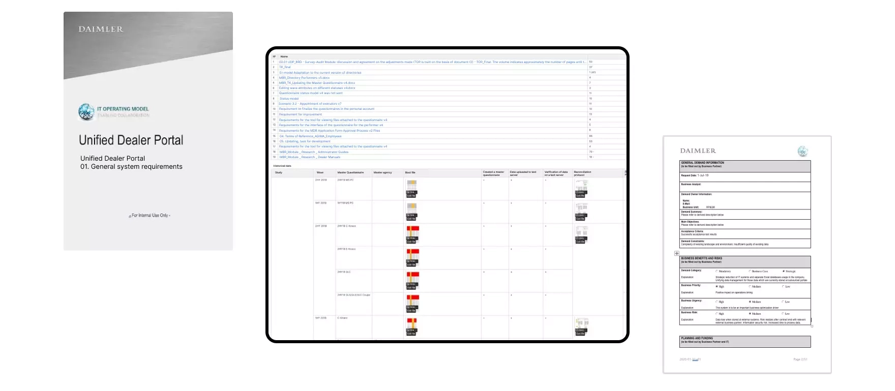 Unified documentation format example for faster business input and change management