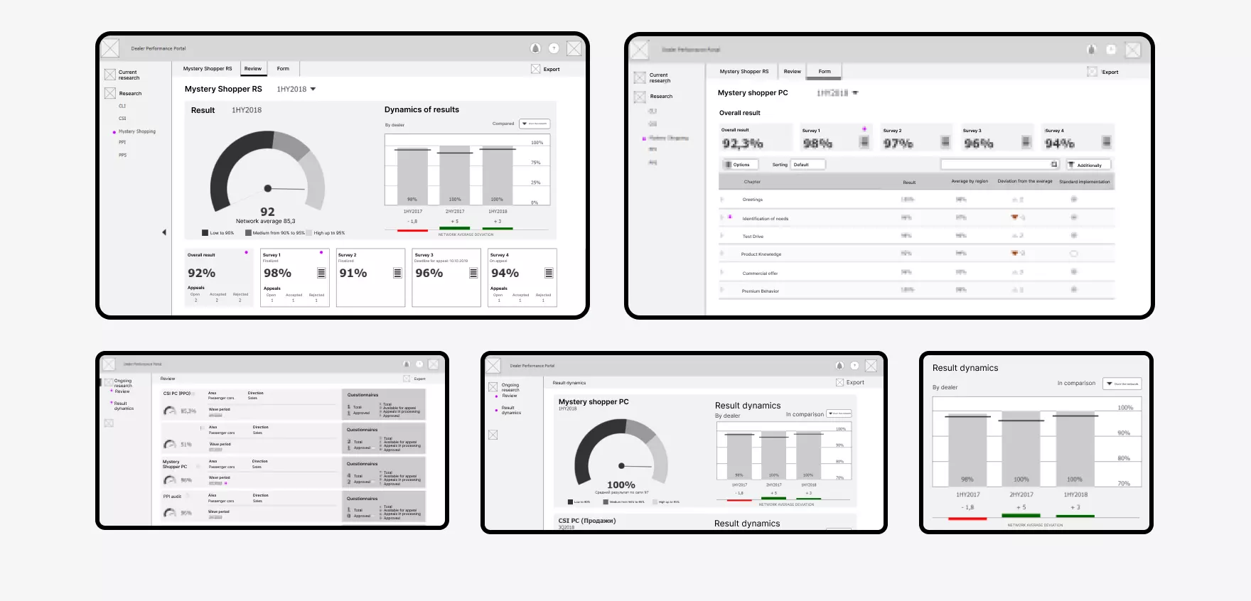 Clickable prototype screens with multiple interface states for user testing
