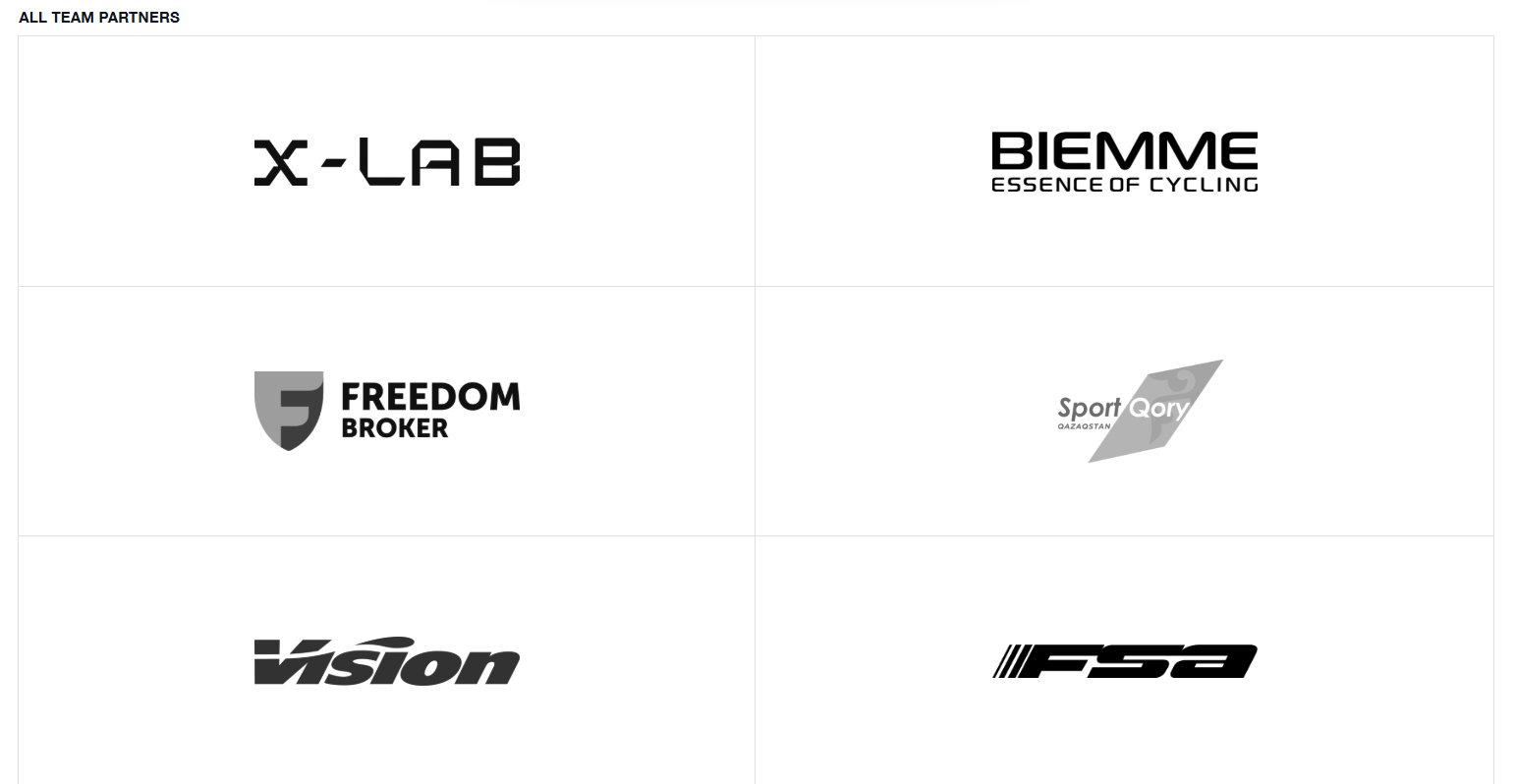 Tiered sponsor logos with links: main partners and all team partners