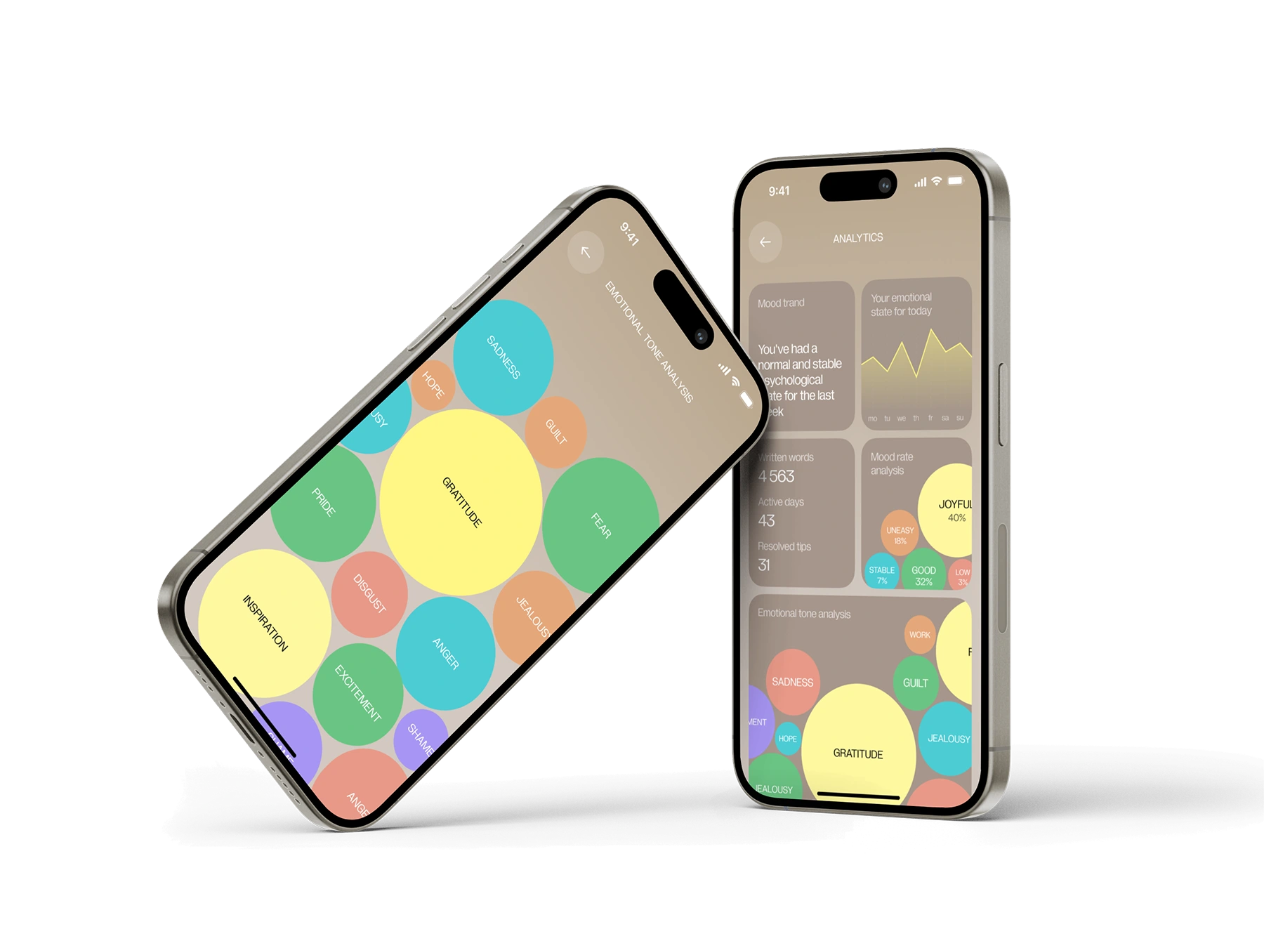 Emotion analytics overview with trend charts for recent entries