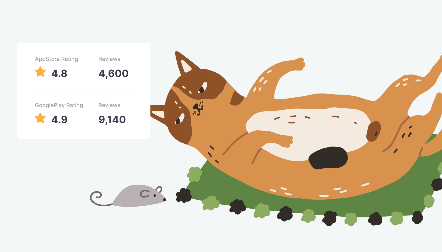 Petstory app ratings: 4.8 on the App Store with 4,600 reviews and 4.9 on Google Play with 9,140 reviews