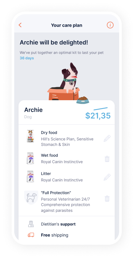 Personalized pet care plan with selected food, protection services, price, and delivery period